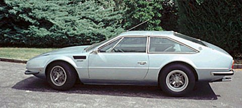 Lamborghini Jarama
